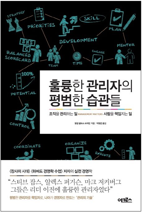 필립커뮤니케이션 이미지