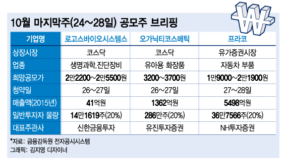 템스주 이미지