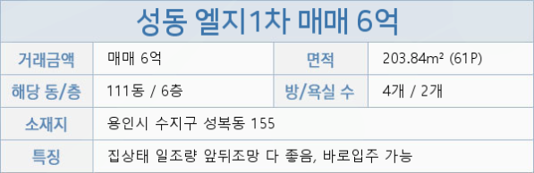 이현치과의원 이미지