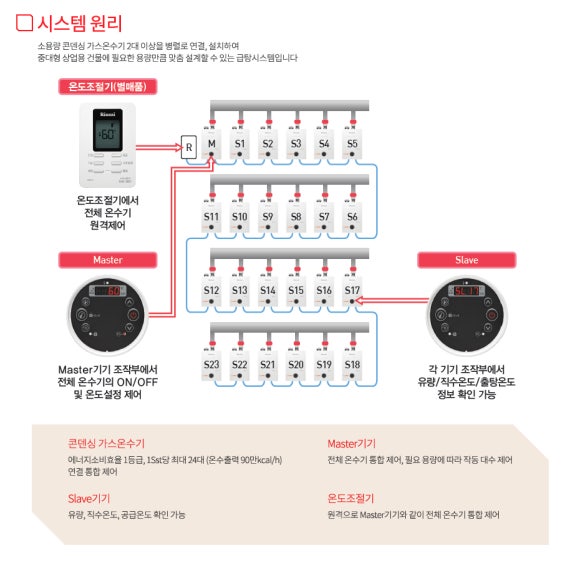 대신장모텔 이미지