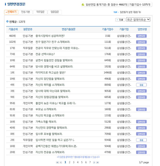 삼성상사 이미지