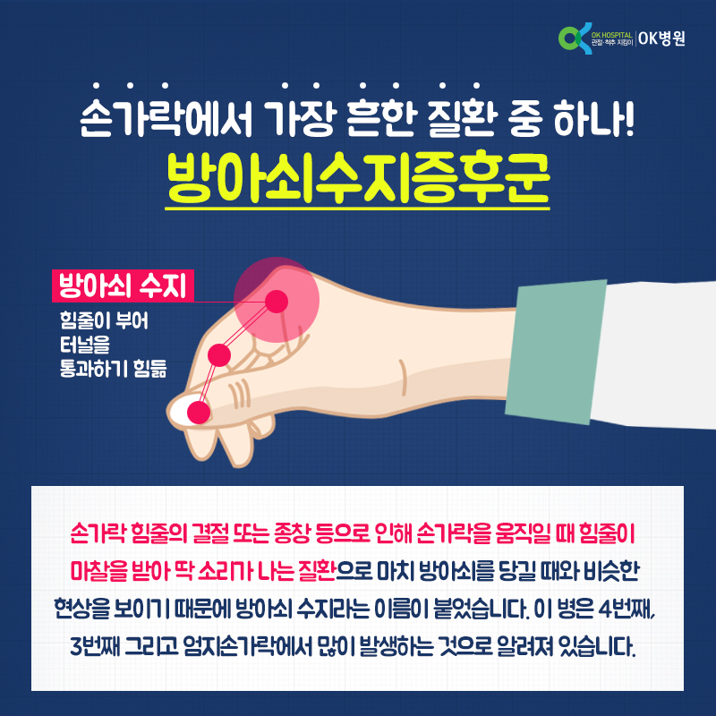 오케이정형외과병원 이미지