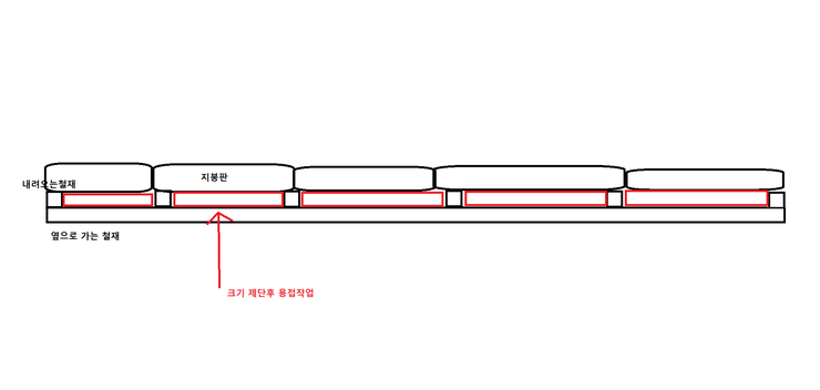 남도모텔 이미지