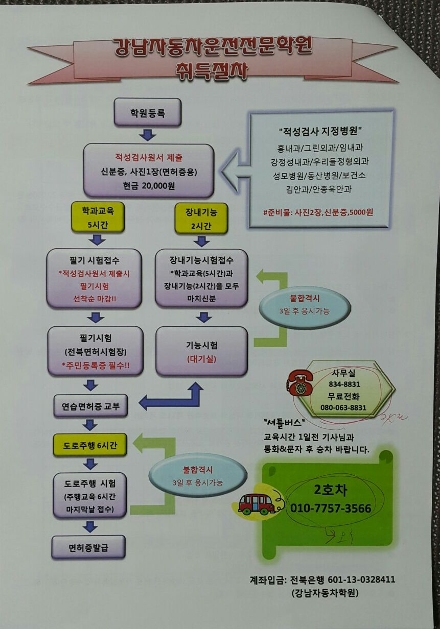 시온안과의원 이미지