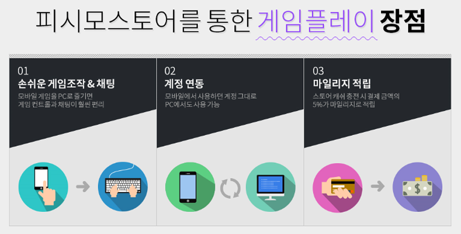 탑스토어 이미지
