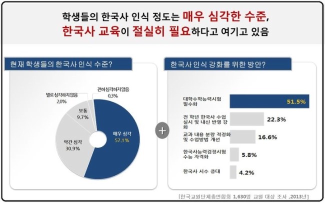 또래아동도서 이미지