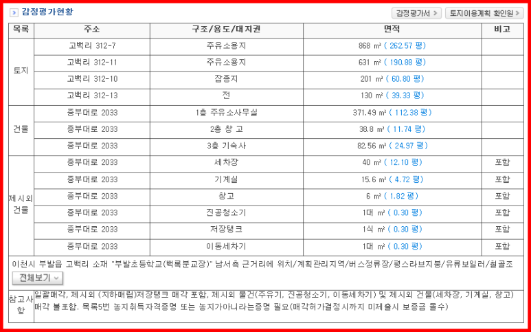 백록주유소 이미지
