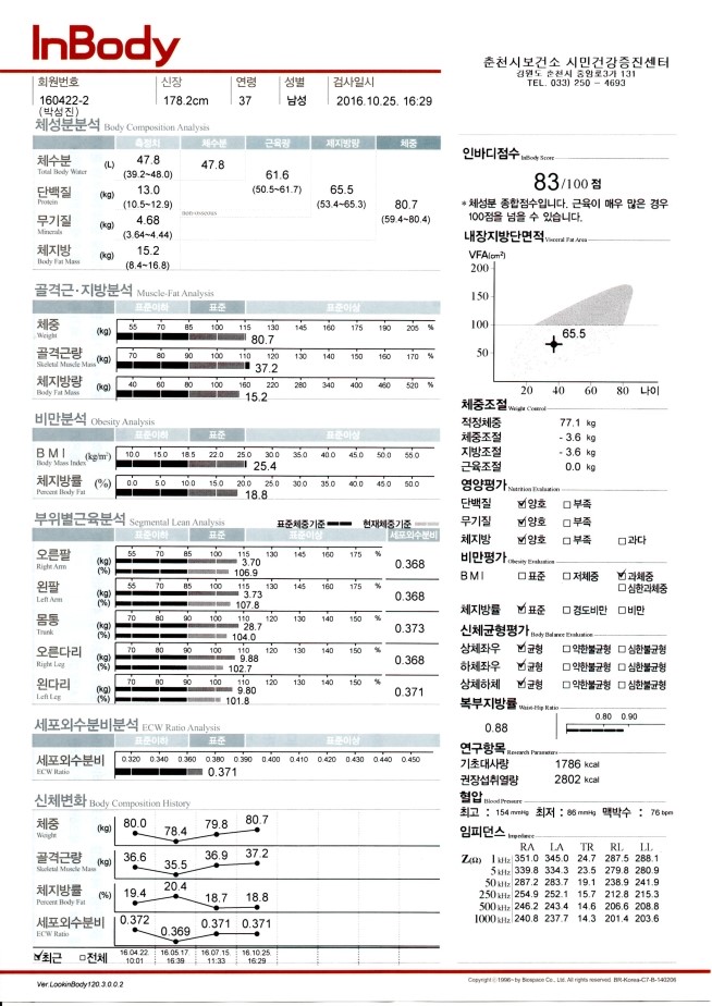 신협여행센터 이미지
