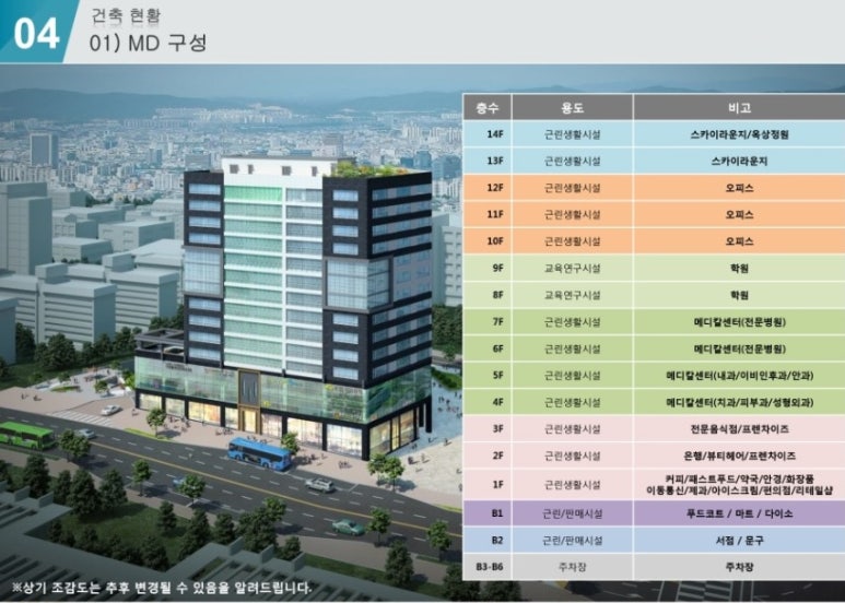 유플러스메디칼 이미지