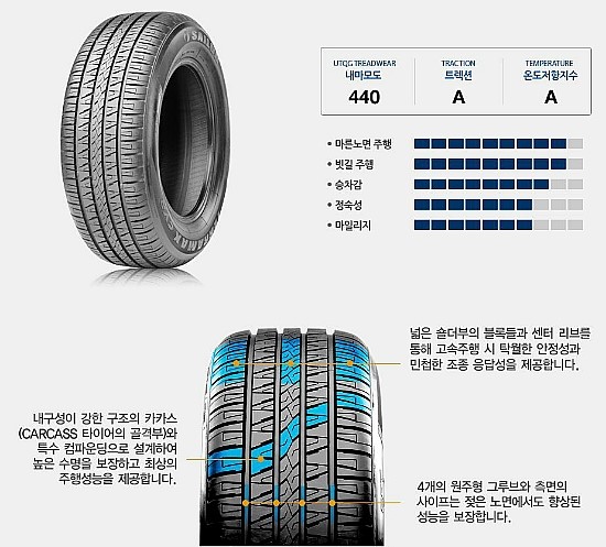 웰컴타이어 이미지