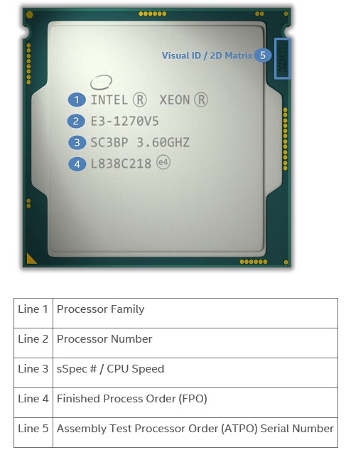 인텔 CPU RMA 방법과 후기 적어봅니다. : 네이버 블로그