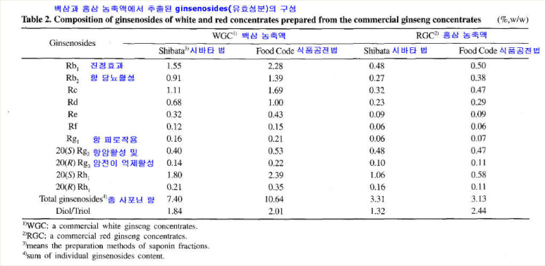 백삼한의원 이미지