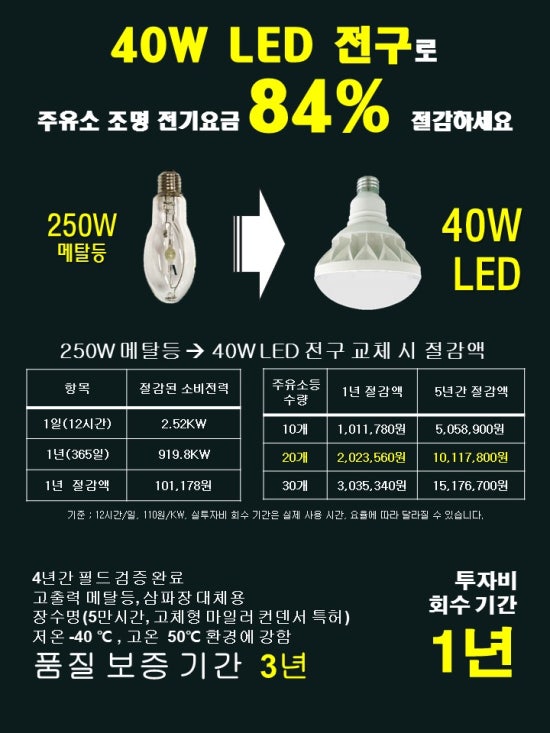 태광주유소 이미지