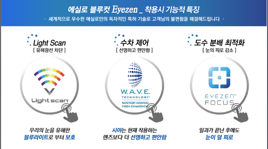 블루컷 이미지