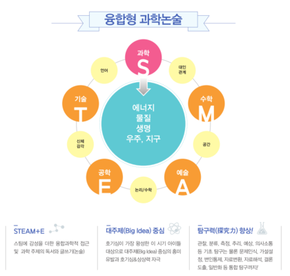 뉴턴과학교육 이미지