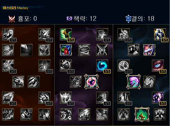정글트리 이미지