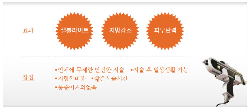 오렌지나무의원 이미지