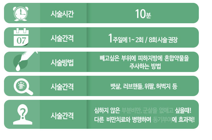 오렌지나무의원 이미지