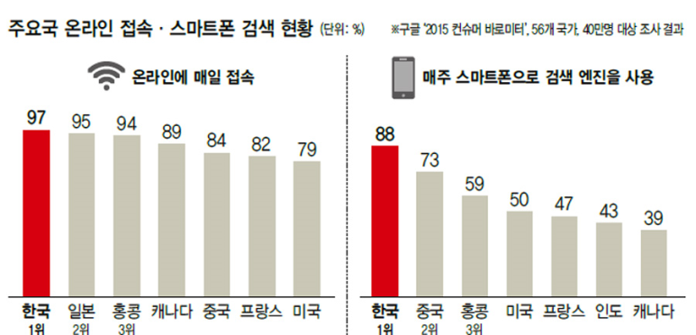 한국마이크로 이미지