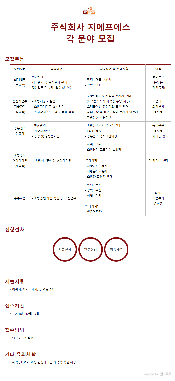 주식회사지에프에스 이미지