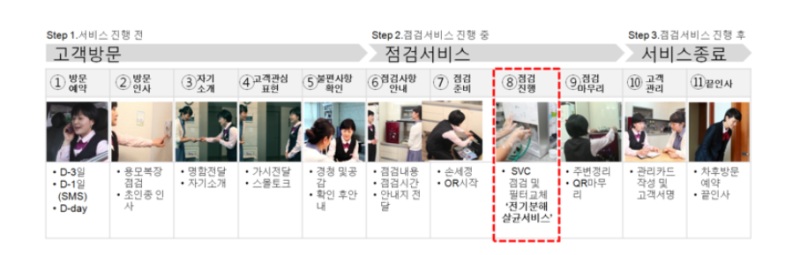 렌탈온라인몰 이미지