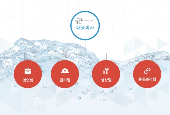 (주)수림테크 이미지