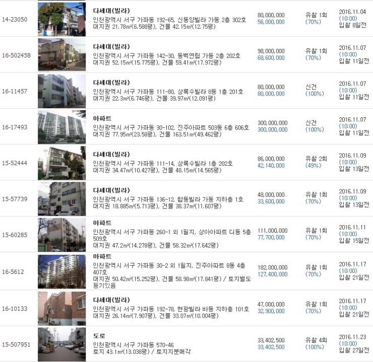 신동양 이미지