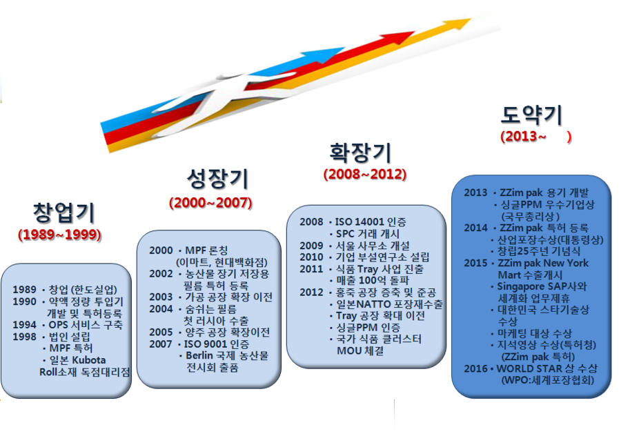 태방파텍 이미지