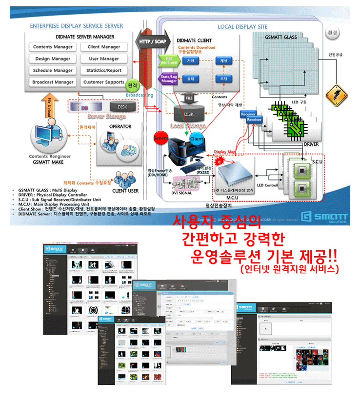 지스마트 이미지