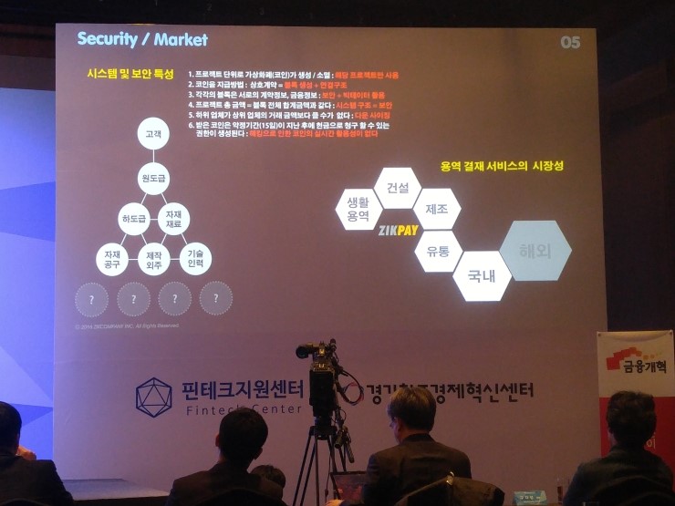 (주)에프엠컴퍼니 이미지