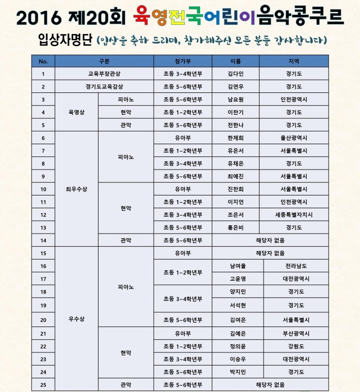이화클라비어음악학원 이미지