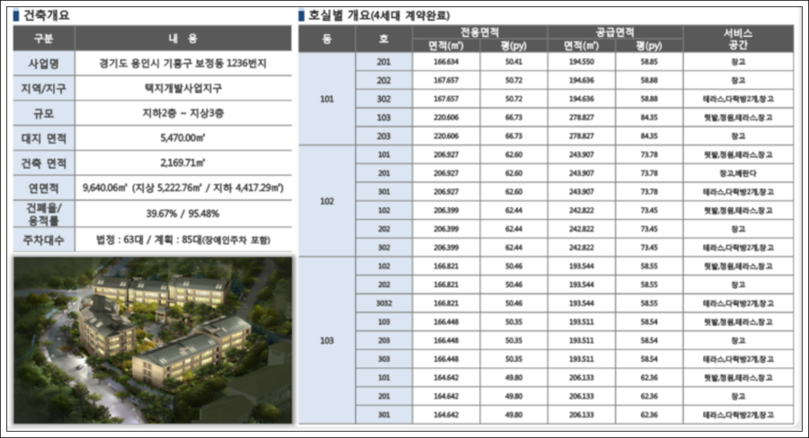 펠리스타운 이미지