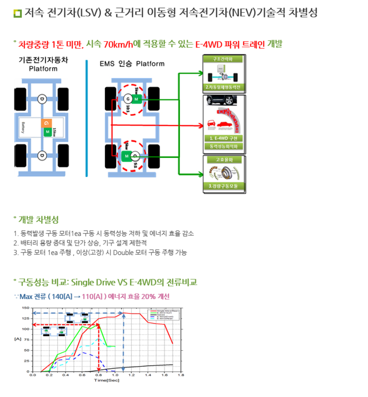 대창모터스 이미지