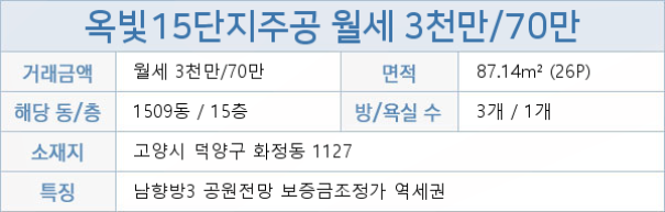 지도농협무원하나로마트 이미지