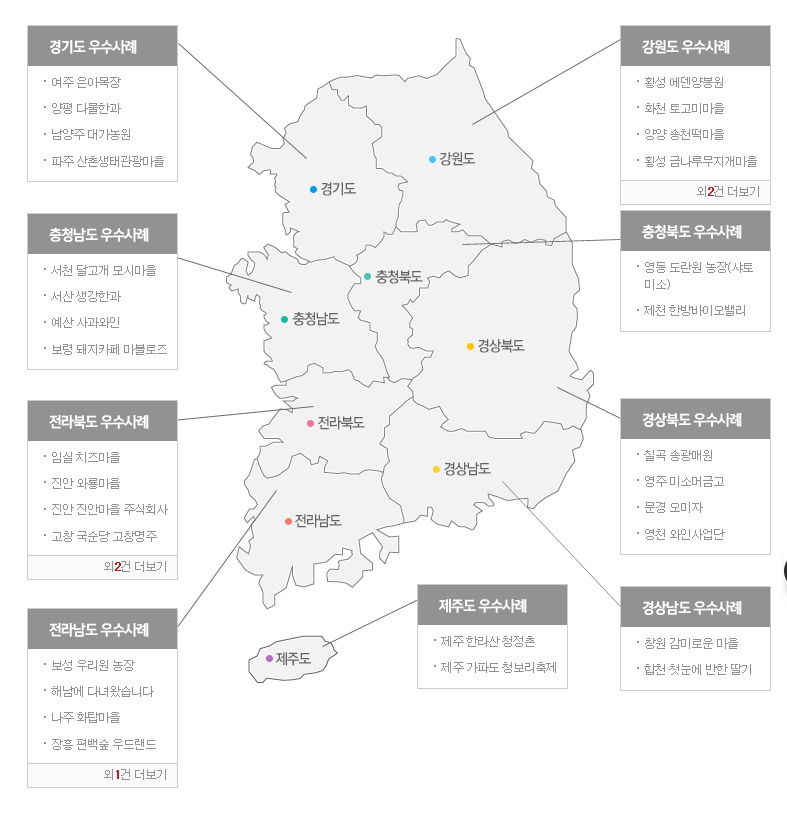 부용산업 이미지