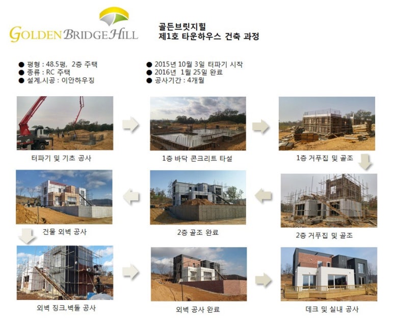 골든브릿지 이미지