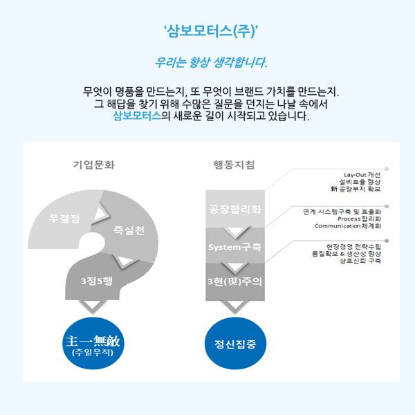 삼보기업 이미지