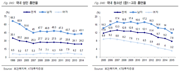 현대가스상사 이미지