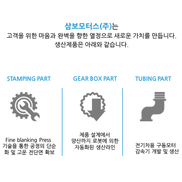 삼보기업(주) 이미지