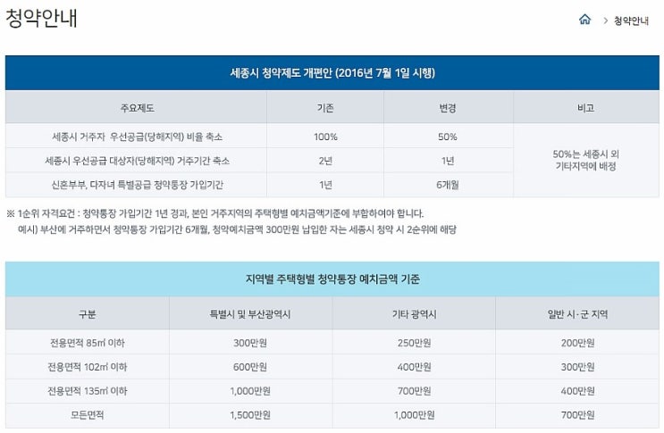 금성파크 이미지