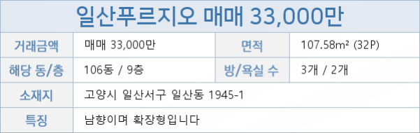 김용중치과의원 이미지
