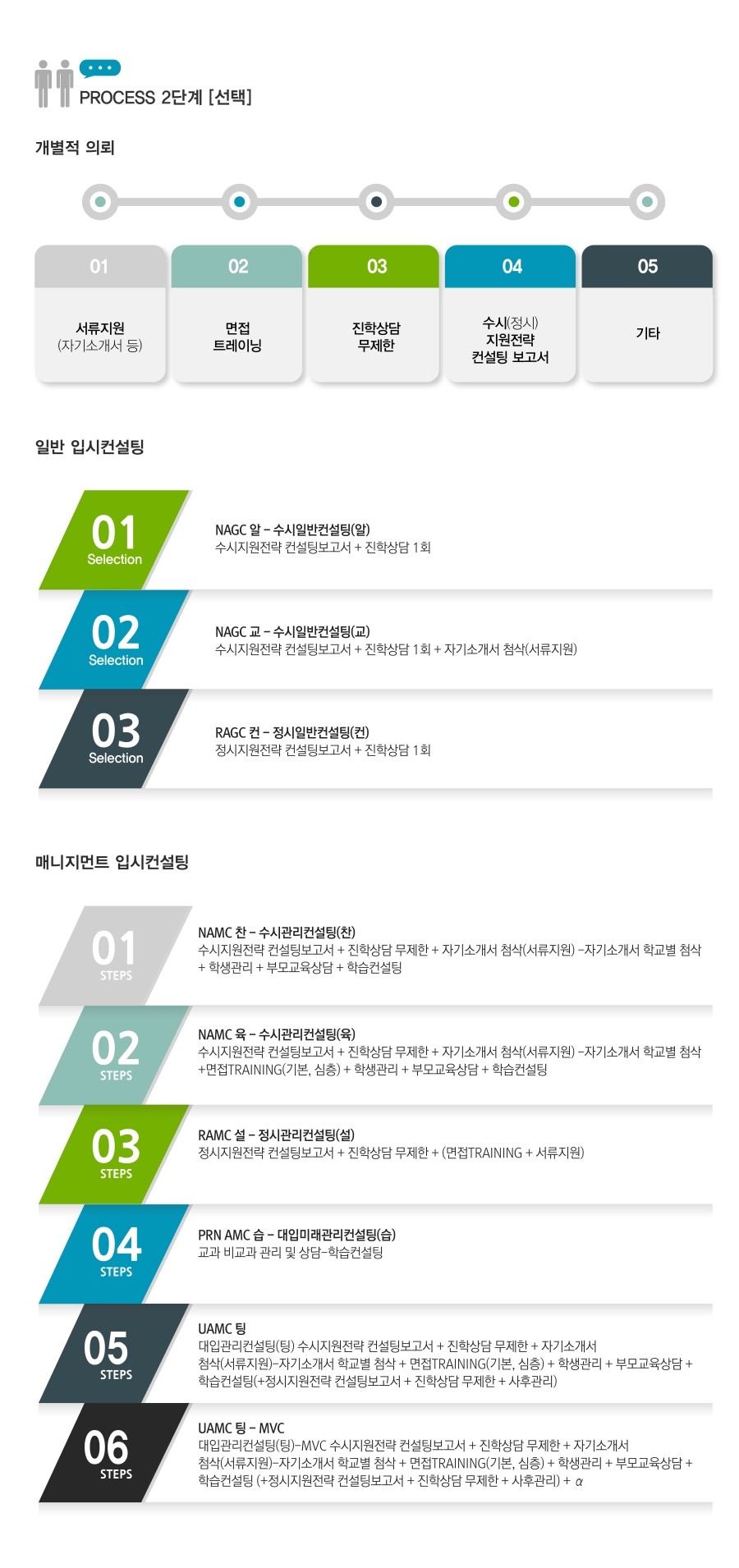 알찬교육컨설팅 이미지
