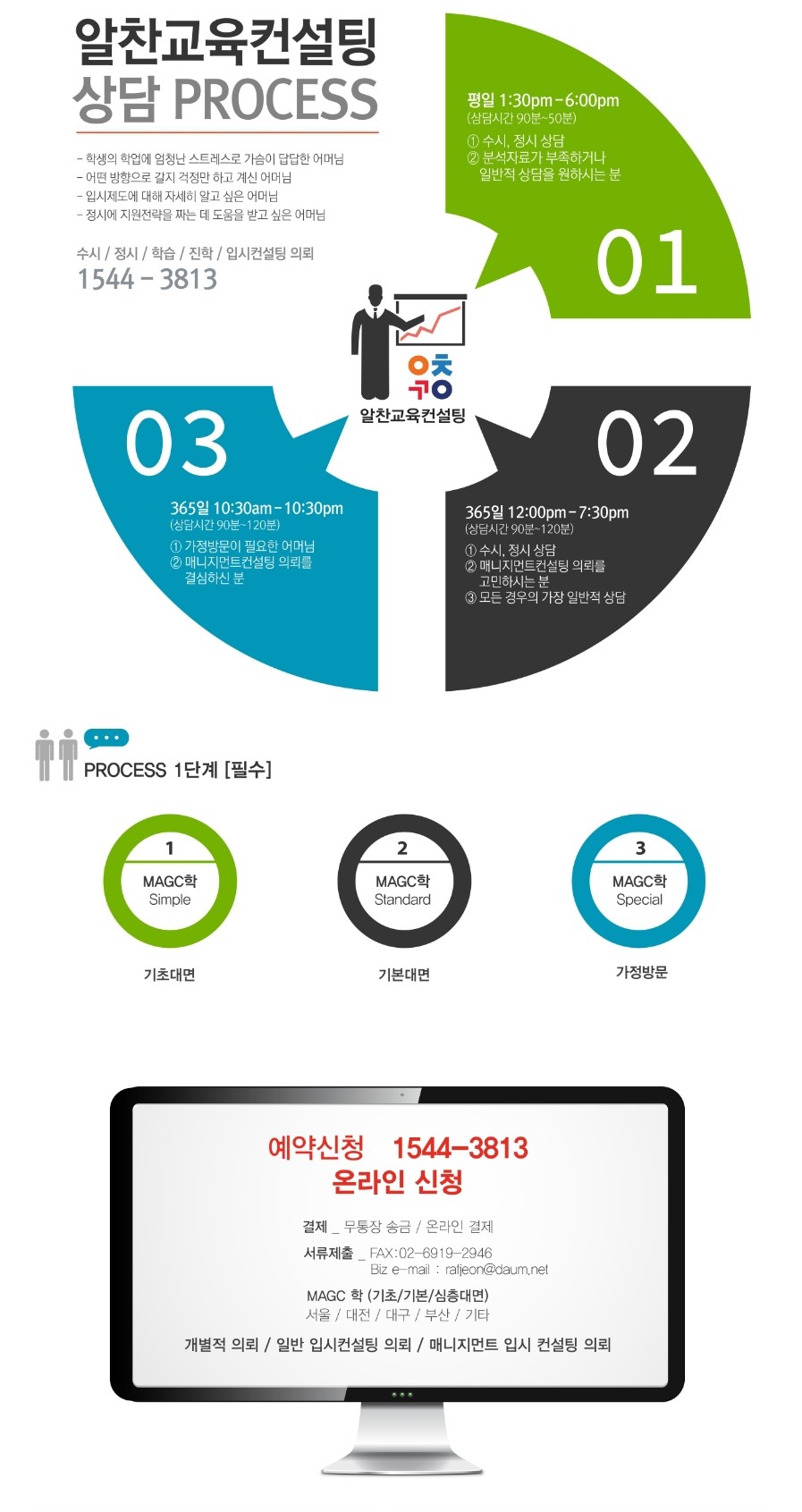 미래AMC 이미지