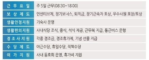 에스티산업(주) 이미지