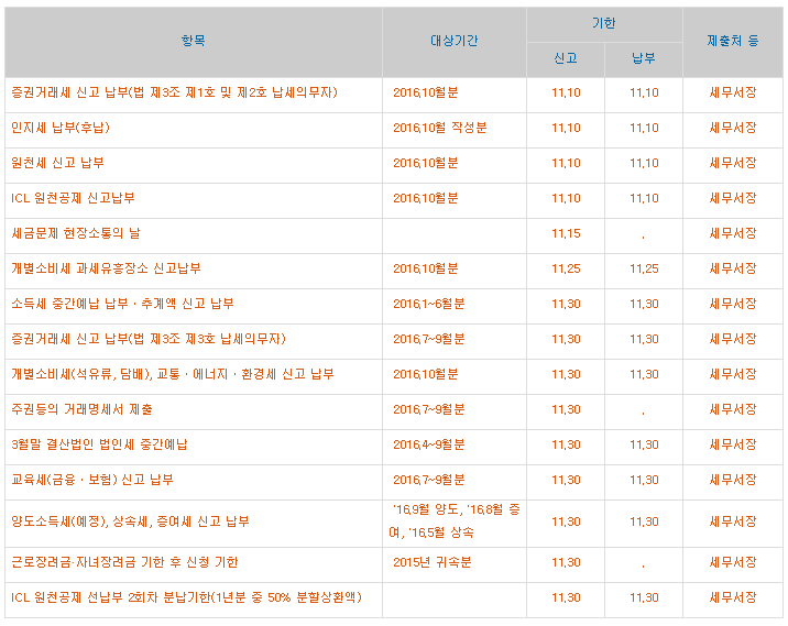 혜안세무회계 이미지