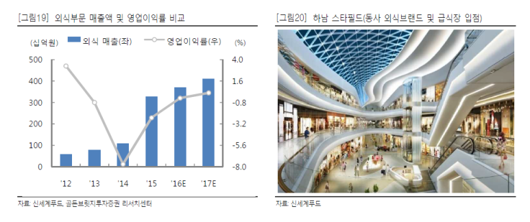 KS푸드 이미지