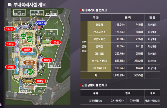 리인하이스트 이미지