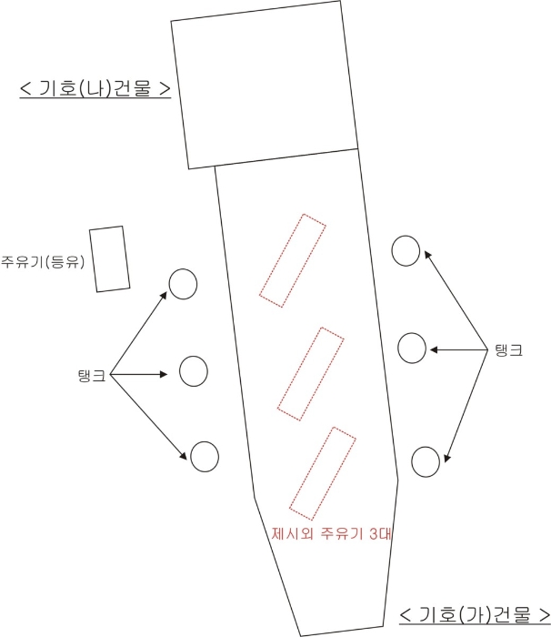 백로주유소 이미지