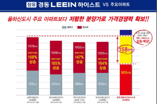 리인하이스트 이미지