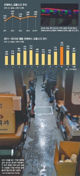 고래고래노래방 이미지